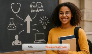 بهترین رشته ها برای مهاجرت