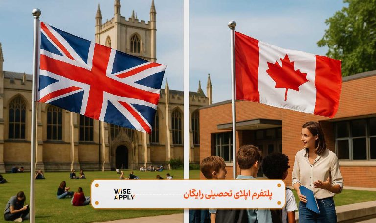 england-vs-canada-study