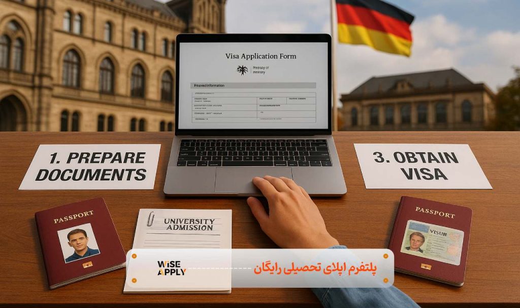 مراحل دریافت ویزای تحصیلی آلمان