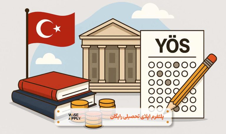 آزمون یوس ترکیه